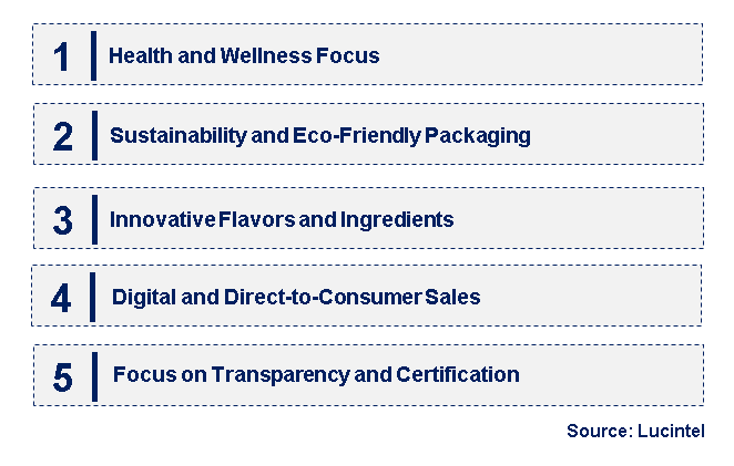 Emerging Trends in the Organic Cereal Market